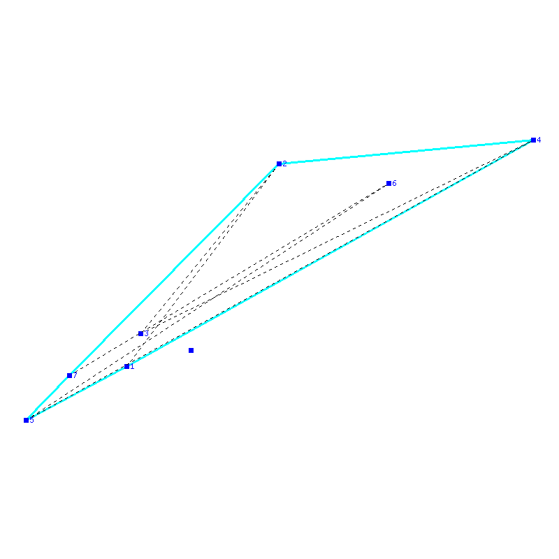 Flugauswertung